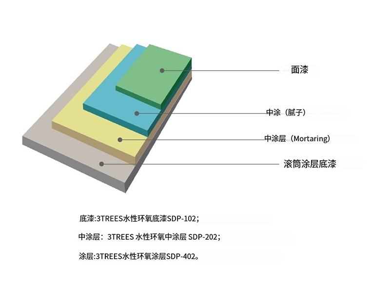 πικ-1